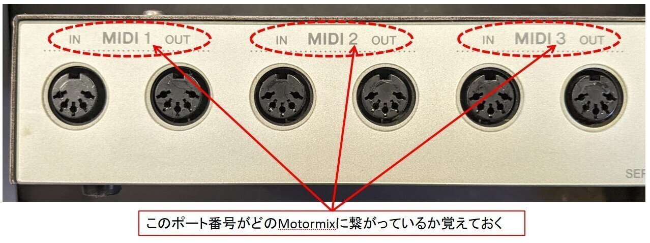 CubaseにMIDIミキサーを追加する｜testnew