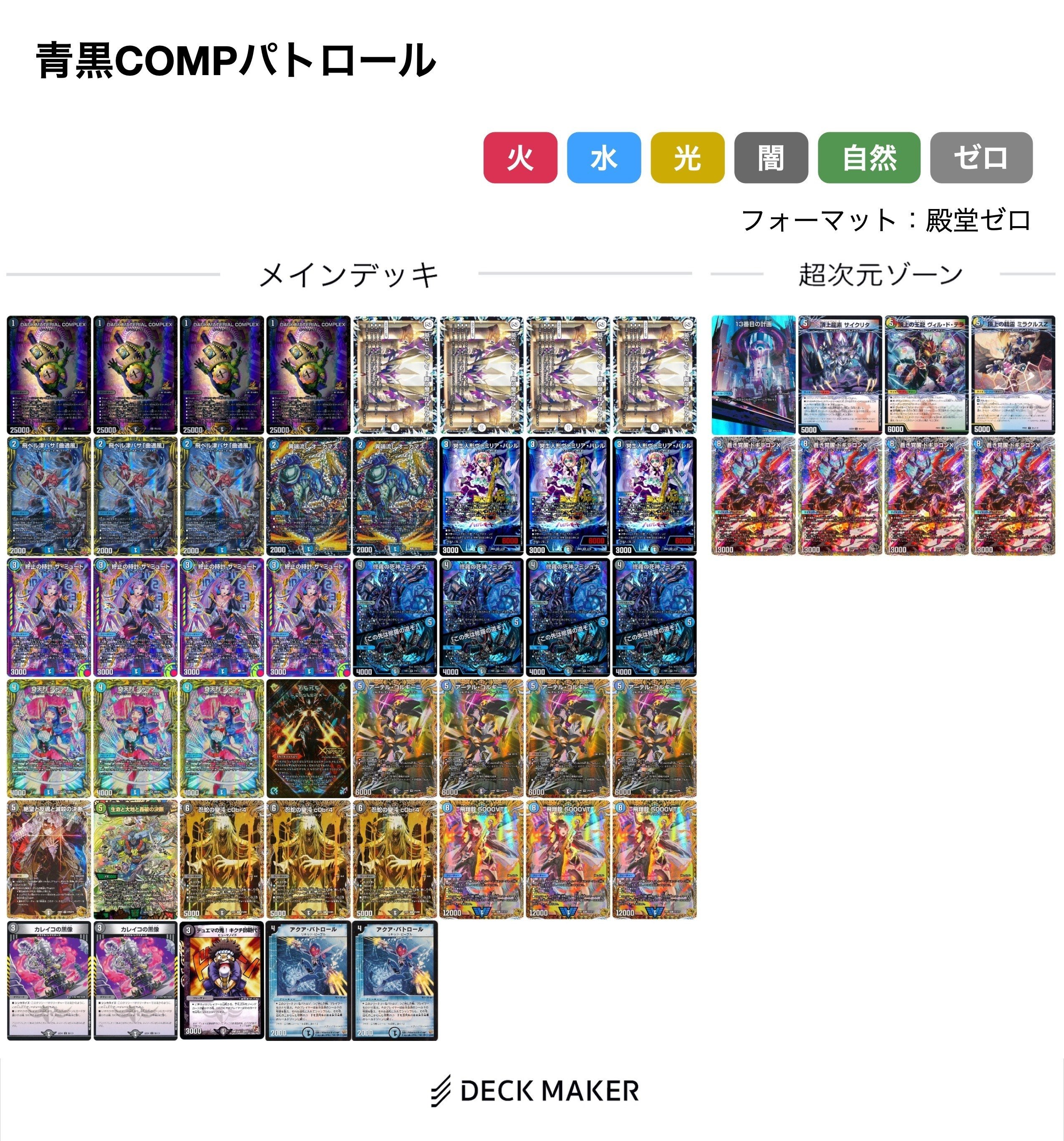 デュエマ 旧環境　アナカラーデッドダムド　デッキ　殿堂ゼロ　ゲートボール デュエマ 旧環境 アナカラーデッドダムド デッキ 殿堂ゼロ