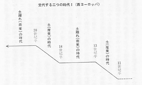 ニッポンの世界史#43 世界史は、なぜ必修化されたのか？（その4