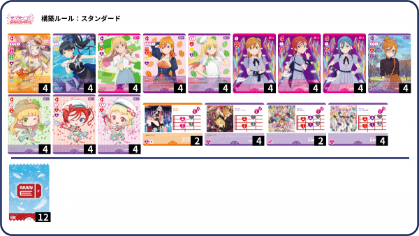 ラブカ】発売前カード入りデッキ紹介: CatChu! × 虹ヶ咲｜ミウミ