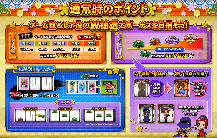 判別/最速/新台】スマスロ「L吉宗」設定判別ポイント(共通俵 判別/最速/新台】スマスロ「L吉宗」設定判別ポイント(共通俵