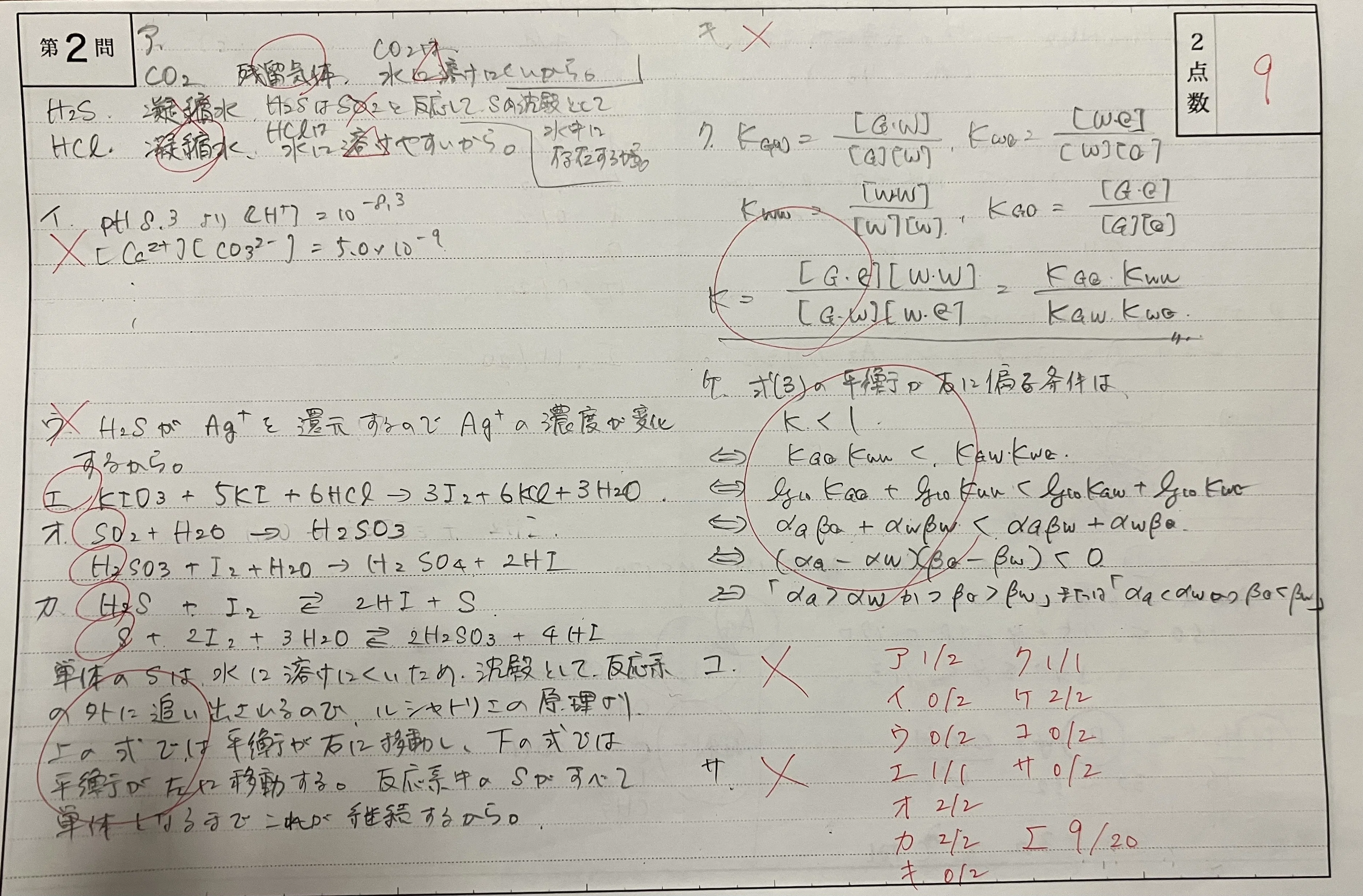 東大理科（2025）受験報告｜眞田衛／Mamoru Sanada