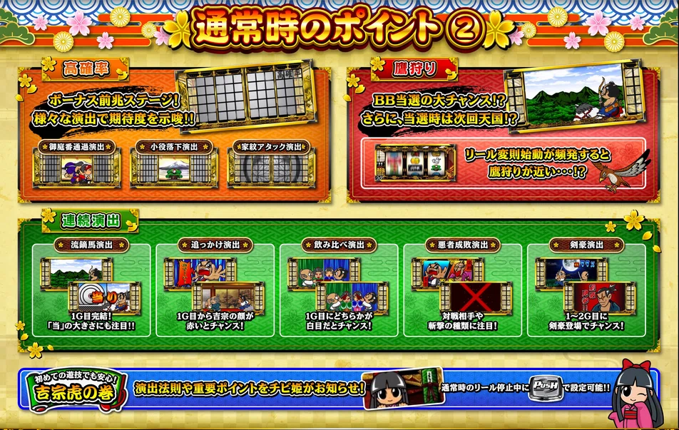更新】スマスロ「L吉宗」設定判別ポイント（共通俵、花札出現率、鷹