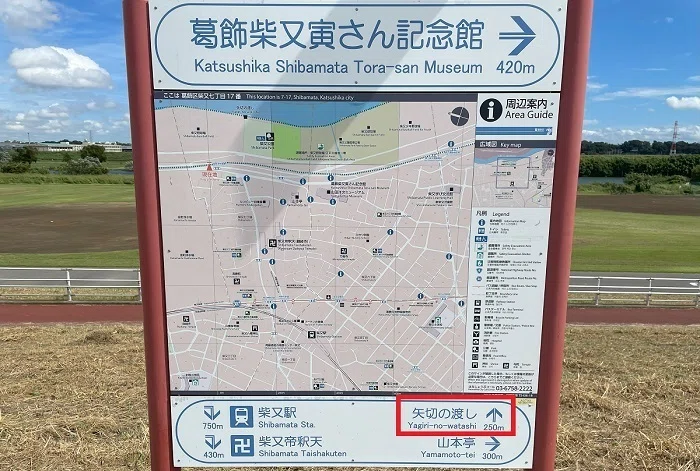 矢切の渡し案内看板