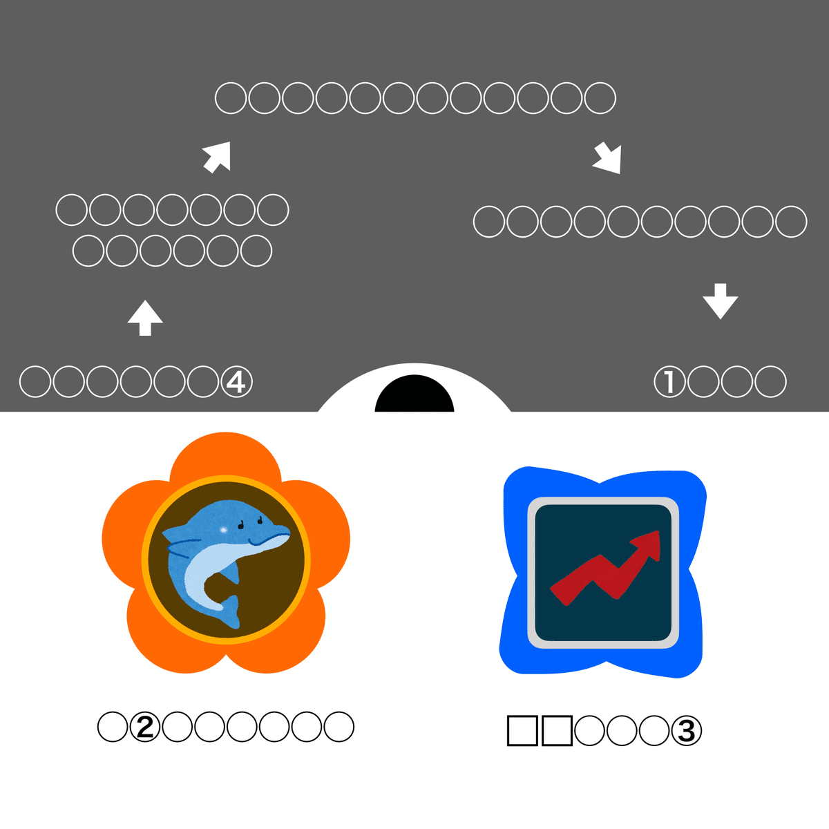 Tower of M』-解説｜ryamu