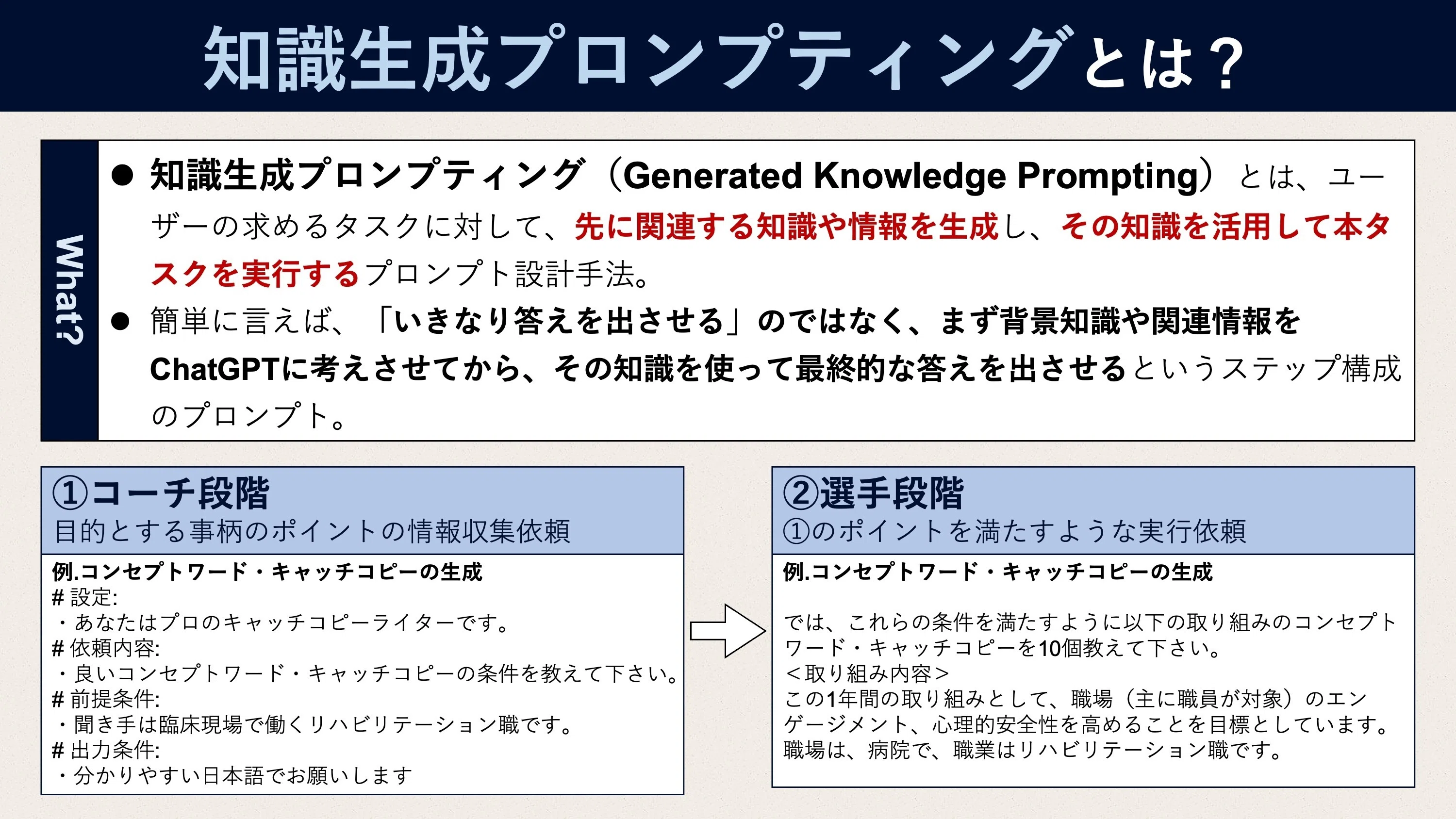Rehabilitation x ChatGPT] Generated Knowledge Prompting｜Super