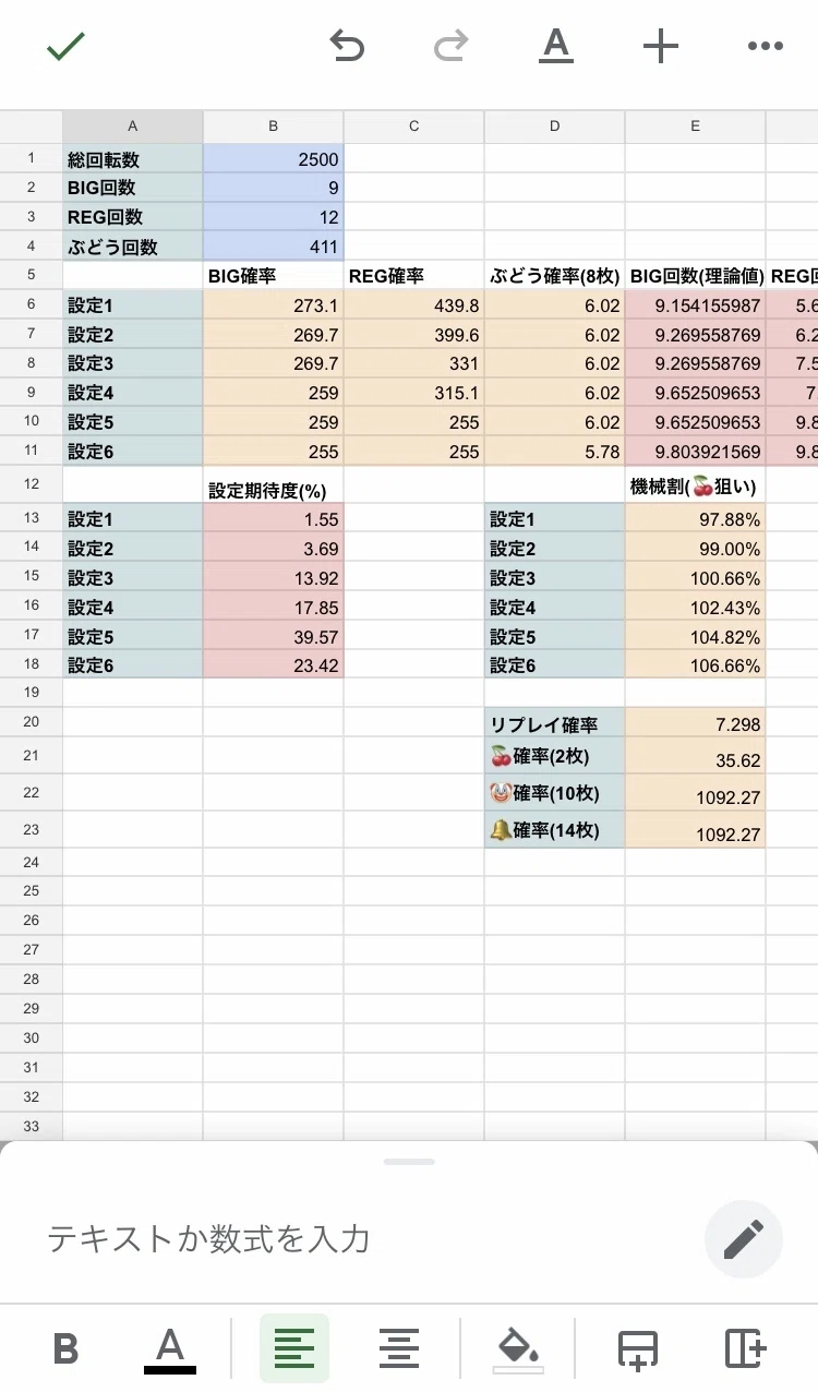 アイム ジャグラー 設定 判別