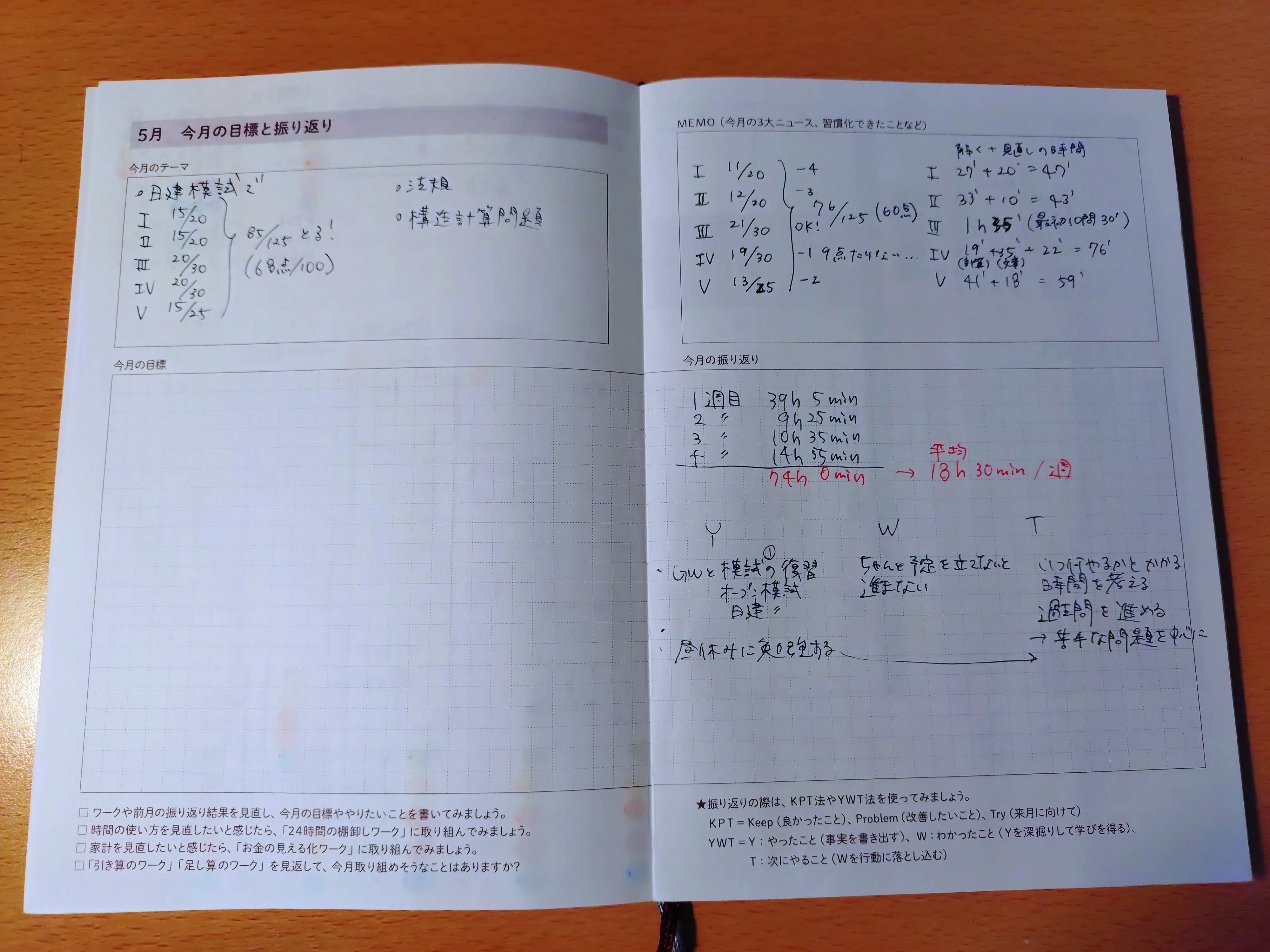 一級建築士学科】独学の合格diary 5月のスケジュール｜okaki | 一級