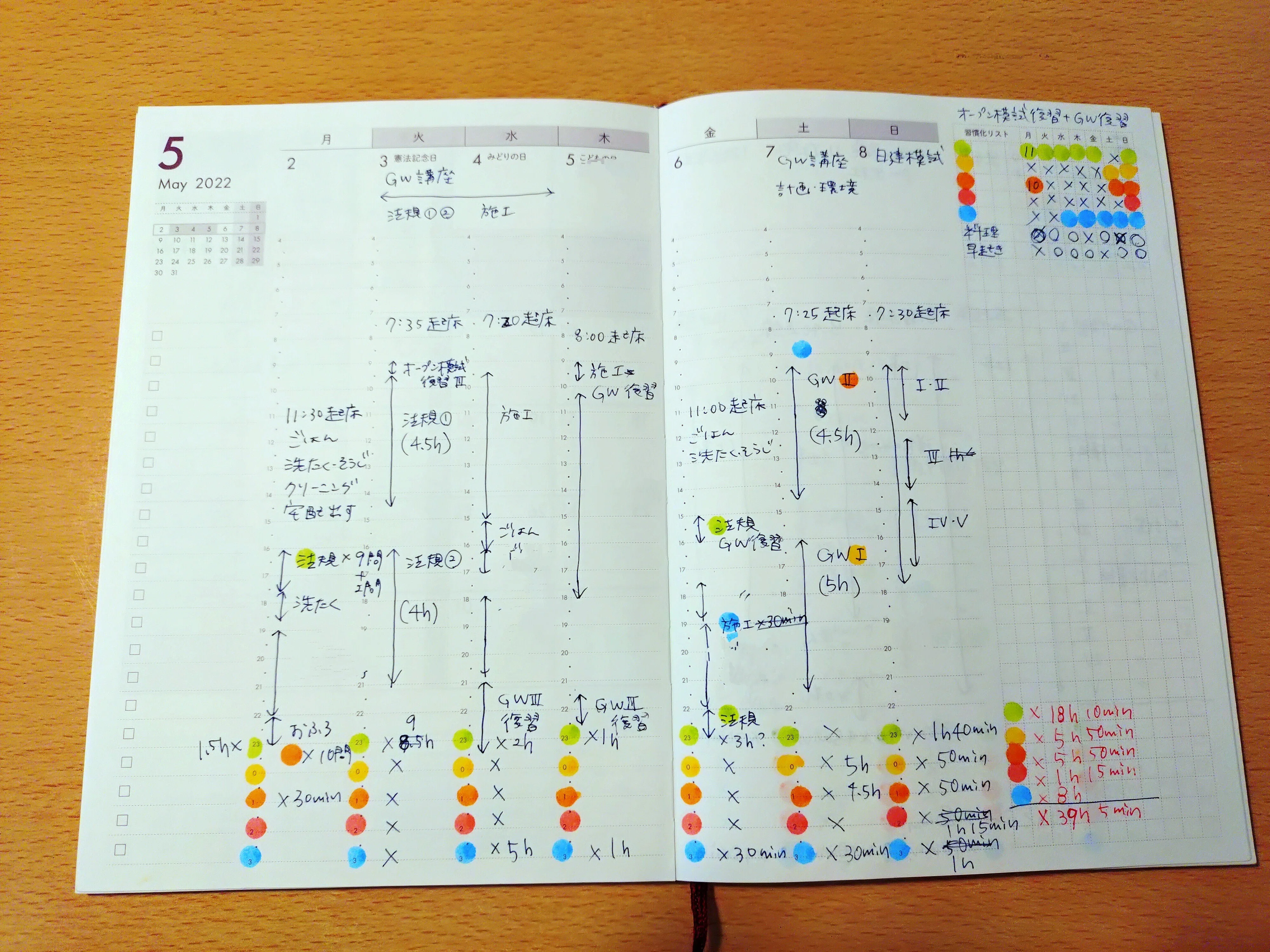 一級建築士学科】独学の合格diary 5月のスケジュール｜okaki | 一級