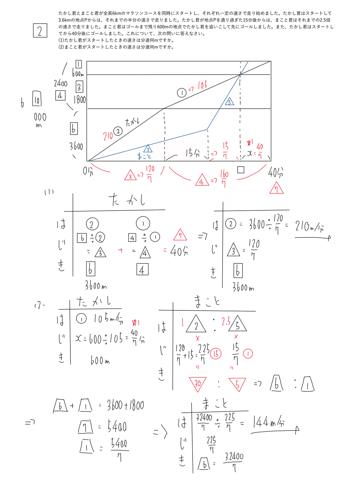 2025年予習シリーズ:小6上最難関問題集:第9回の解答解説 2025年予習シリーズ:小6上最難関問題集:第9回の解答解説