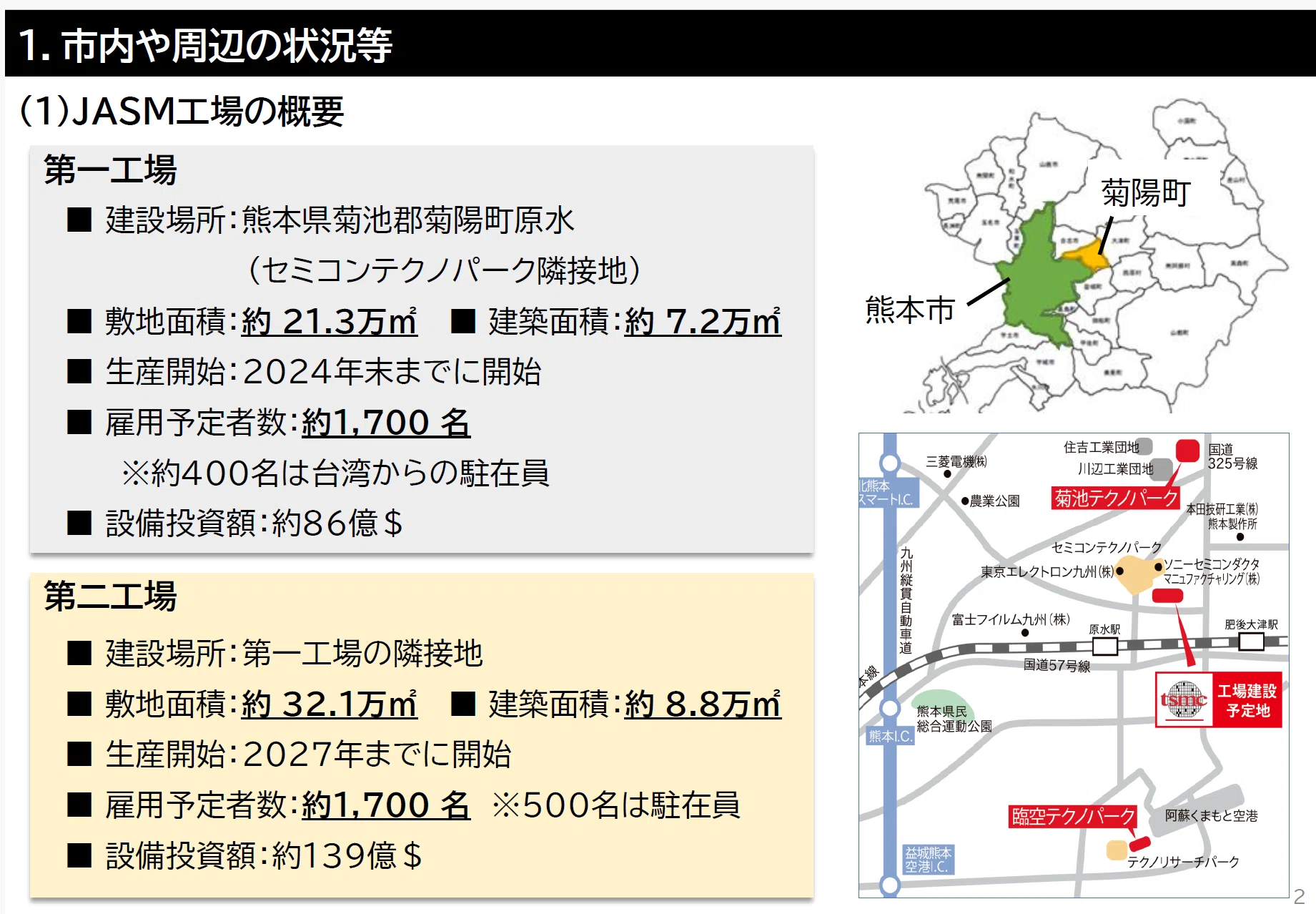 視察報告】TSMC進出で動き出した熊本のまちづくりから学ぶ ― 半導体