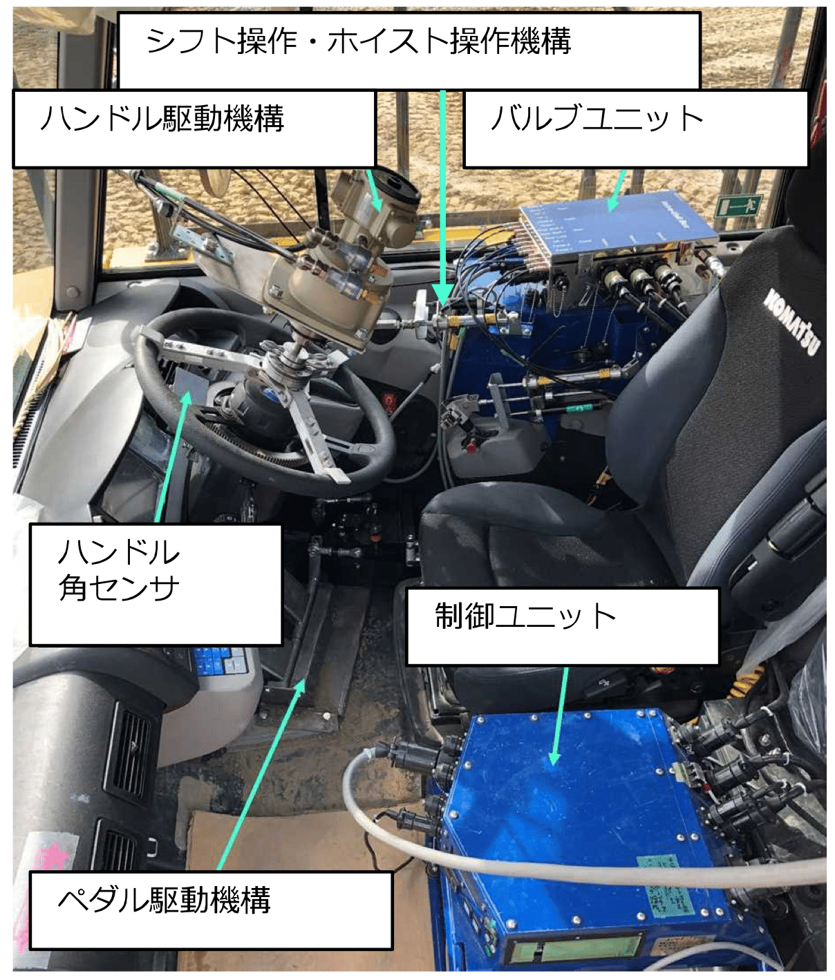 各業界のIoT事例：建設業界2〜レトロフィットで遠隔操作〜｜高知のIoT屋