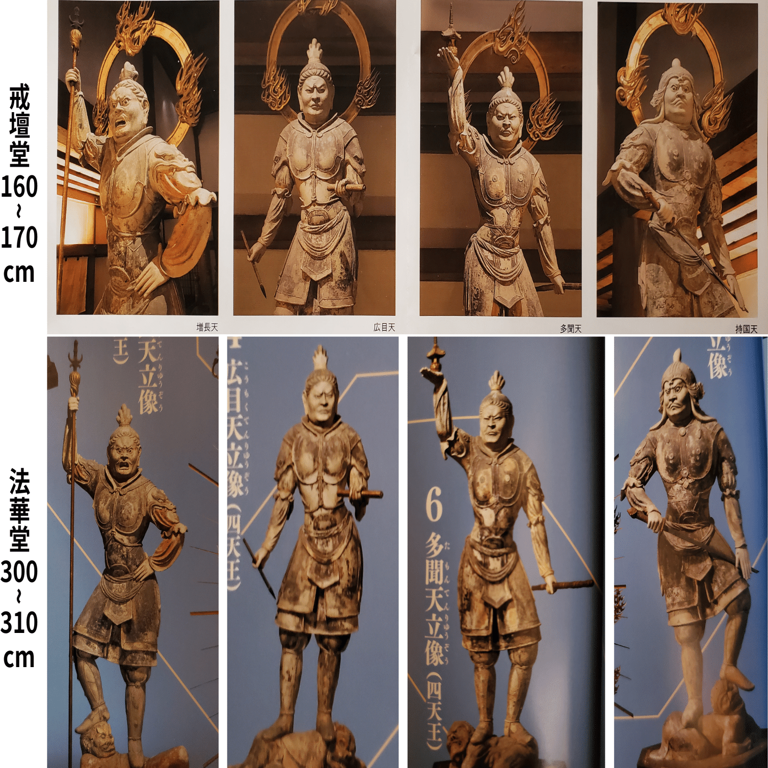 今期初！東大寺散策「西伽藍と東伽藍」～東大寺とその近傍をめぐる④