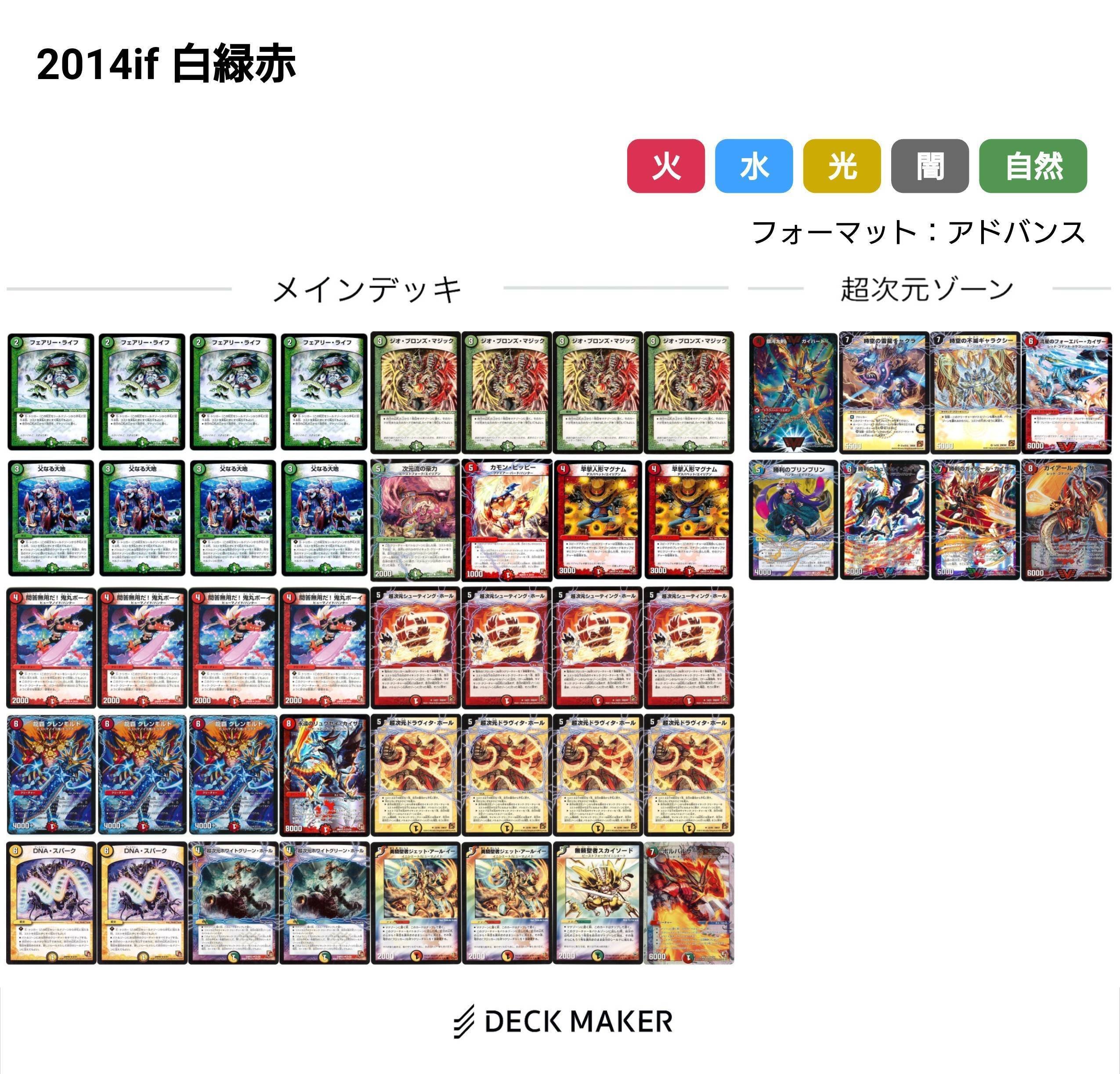 ビマナデッキ コラム】DS前期、ビッグマナの変遷とその末路【デュエマ】｜肉寄りの魚