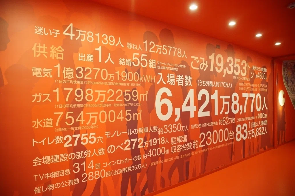 1970年の大阪万博で出産した人の話｜osaka-subway .com/鉄道プレス