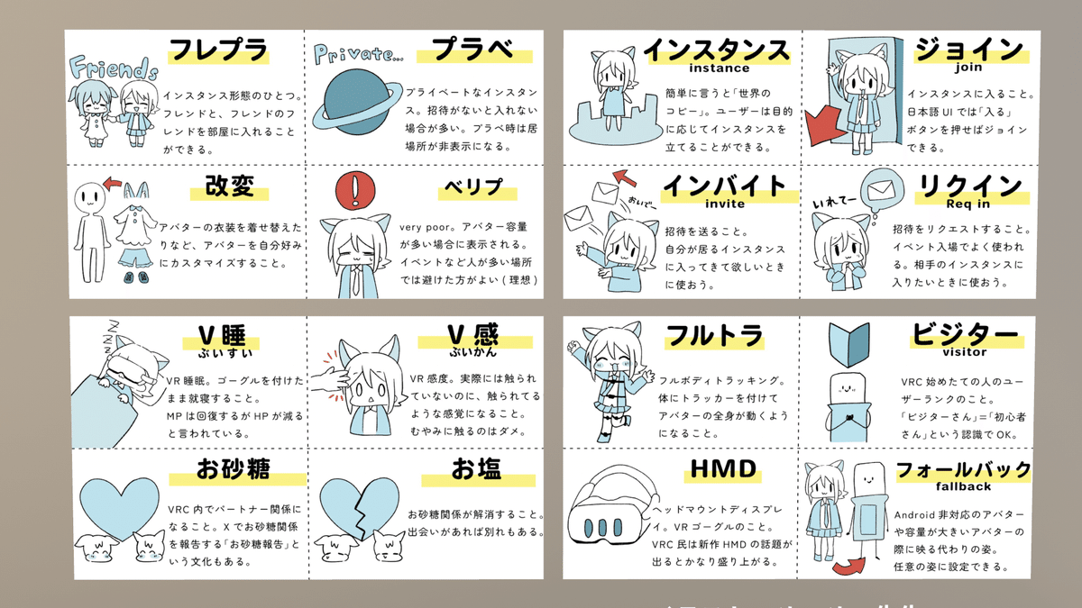 VRChat】「お砂糖」という言葉の話｜たみ