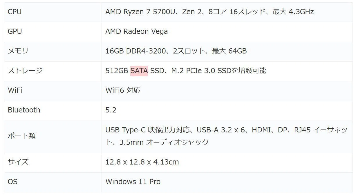 NiPoGi E3B、Ryzen 7 5700Uを搭載のミニPCが約36千円。速報ベースの 