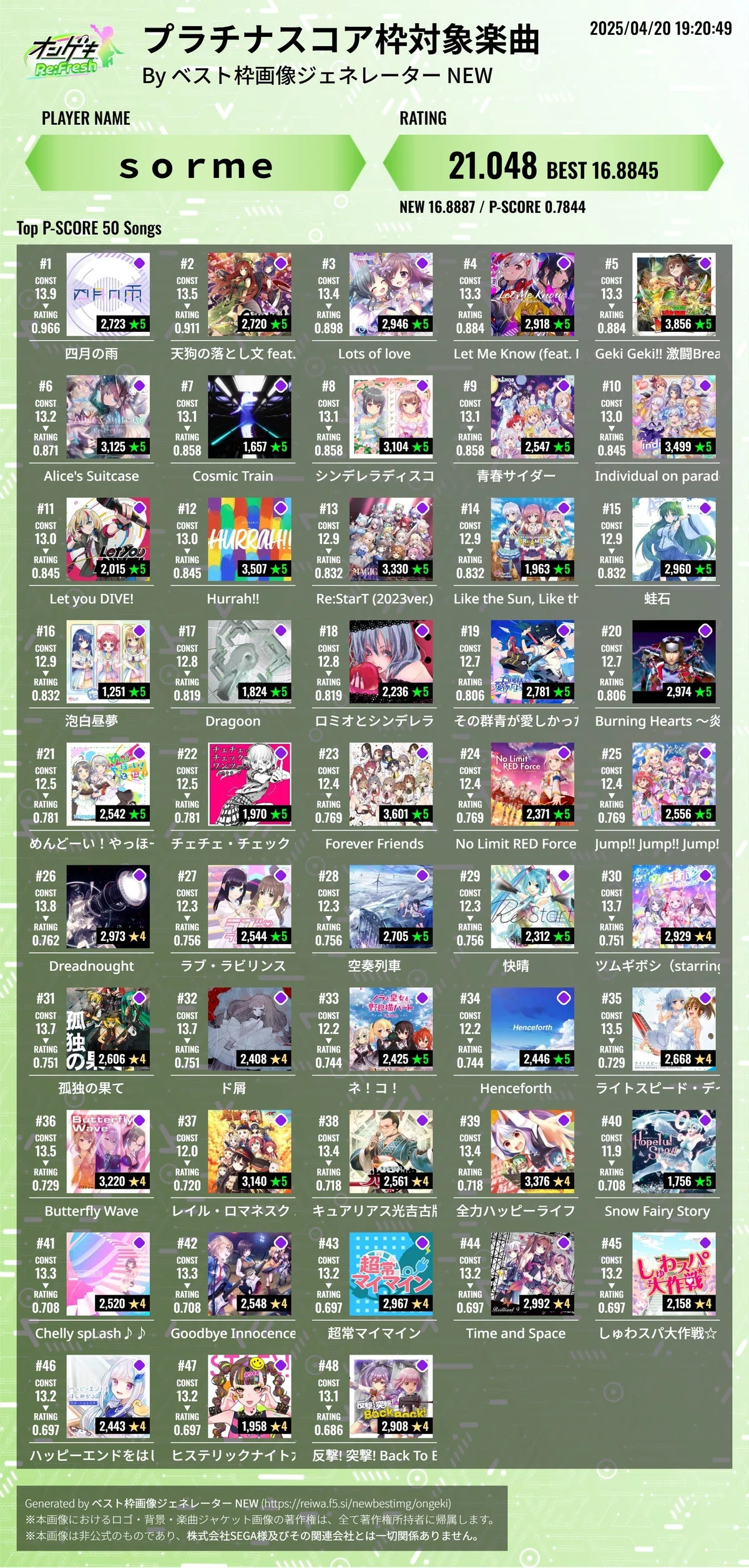 [O.N.G.E.K.I.] Introduction to P-Score Slots by a Beginner｜そるめ