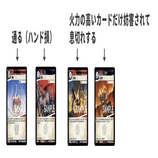 赤緑鉄檻バーン【アニマルカードゲーム デッキ紹介】｜sion