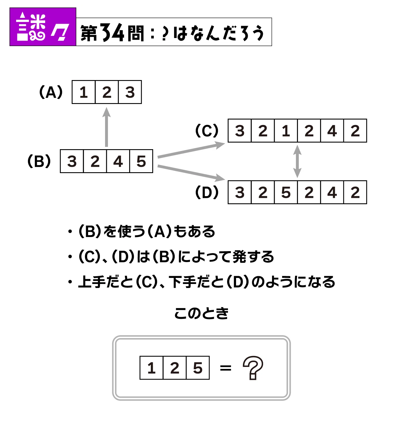謎々 第34問 -解答編-】｜われぢゃわん