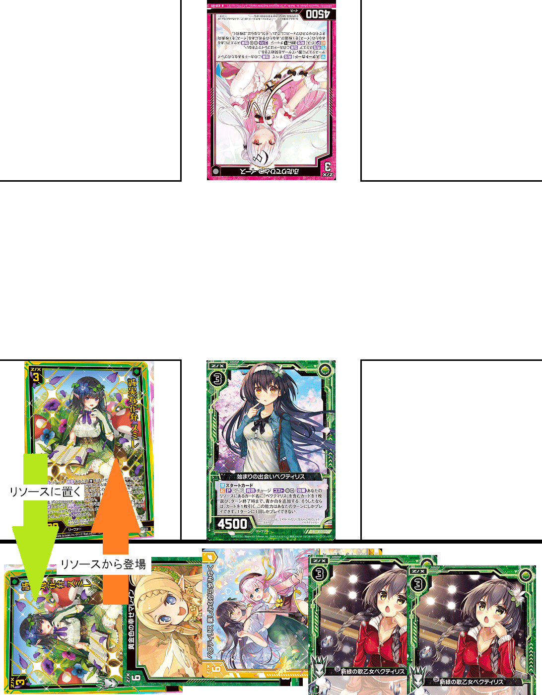 誠実な花弁 スミレの話｜ぺる3