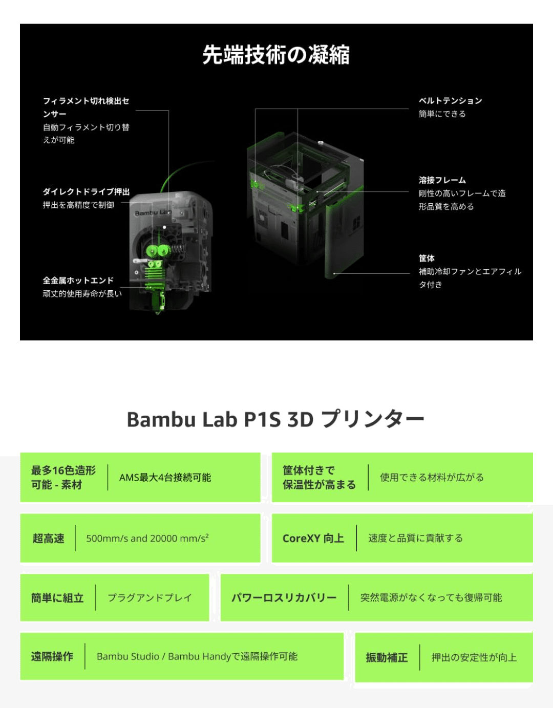 Bambulab P1Sを使ってみる｜knitDOGE