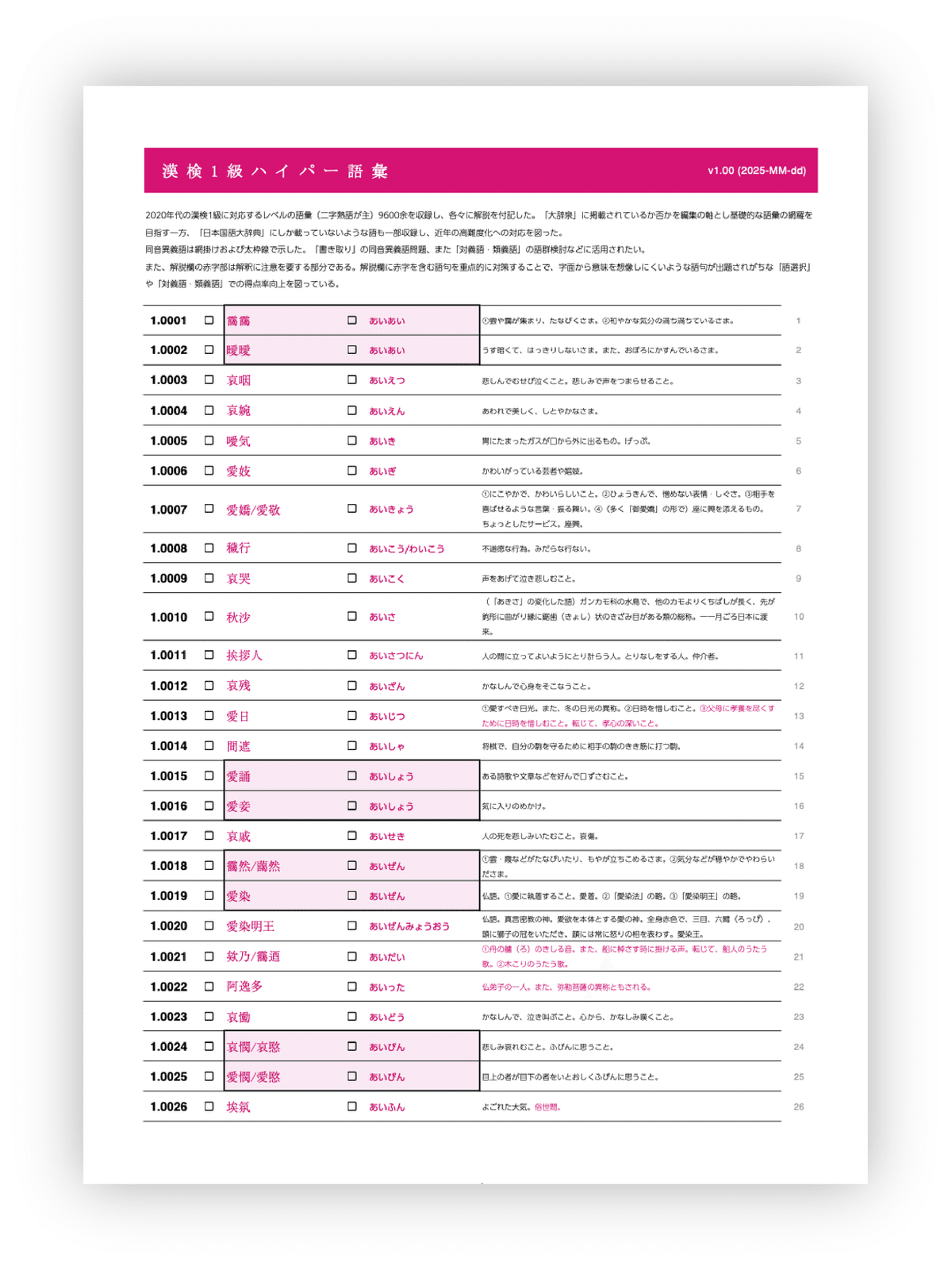 漢検1級ハイパー語彙」をリリースします｜しゃけ