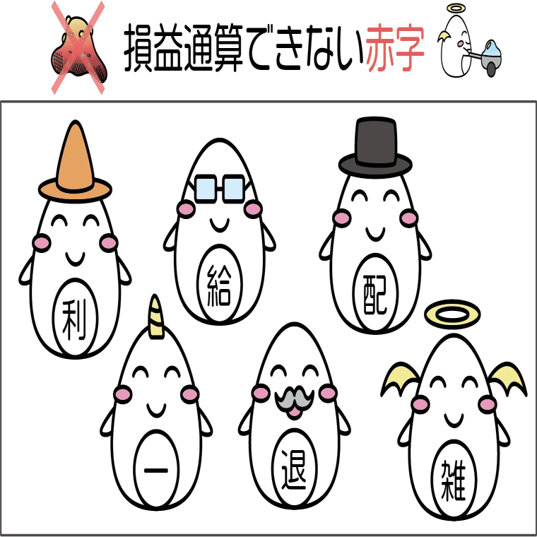 税金ゆるキャラで学ぶ#02】所得税 - 『損益通算』｜HAL｜【税金ゆるキャラ】描いてます