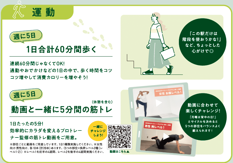 ZENBってダイエットに役立つの？そんな疑問にお答えします！ ｜ZENB