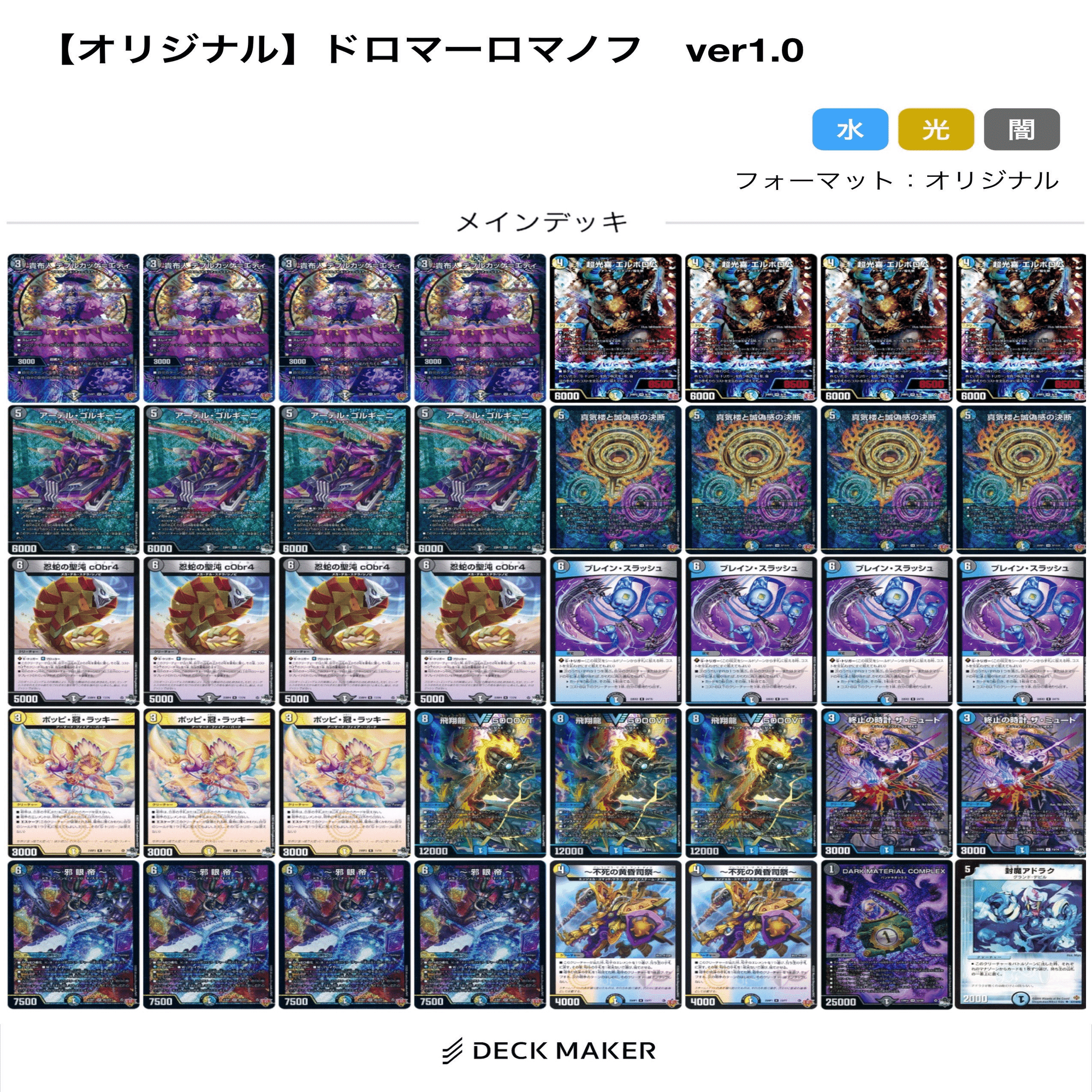 DTL感想戦】25年度上期第1節 ”勝たなければ”｜◇ドラ焼き