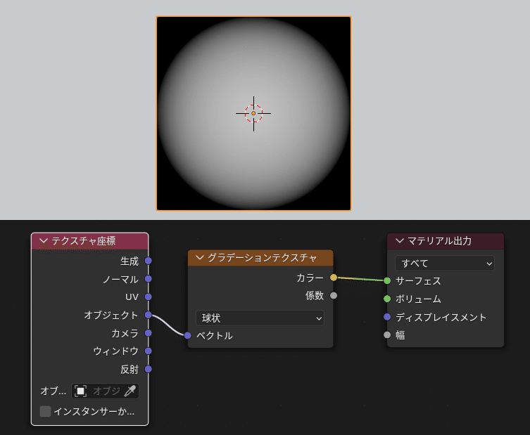 bleder様　10点　6-60 原色 blender 4.4 全シェーダーノード概説 [コンバーター - Converter