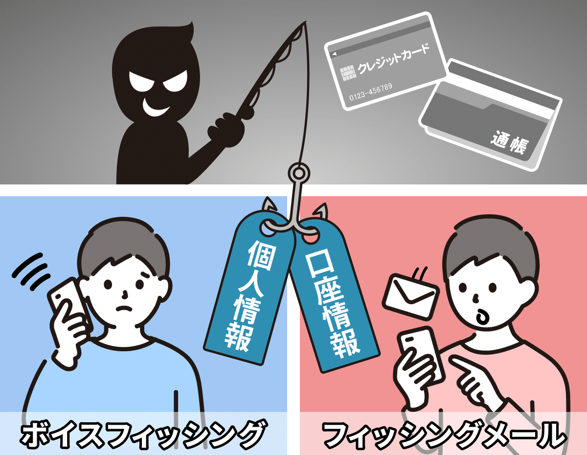銀行口座を狙う詐欺電話！ボイスフィッシングとは？｜特殊詐欺情報局 by トビラシステムズ