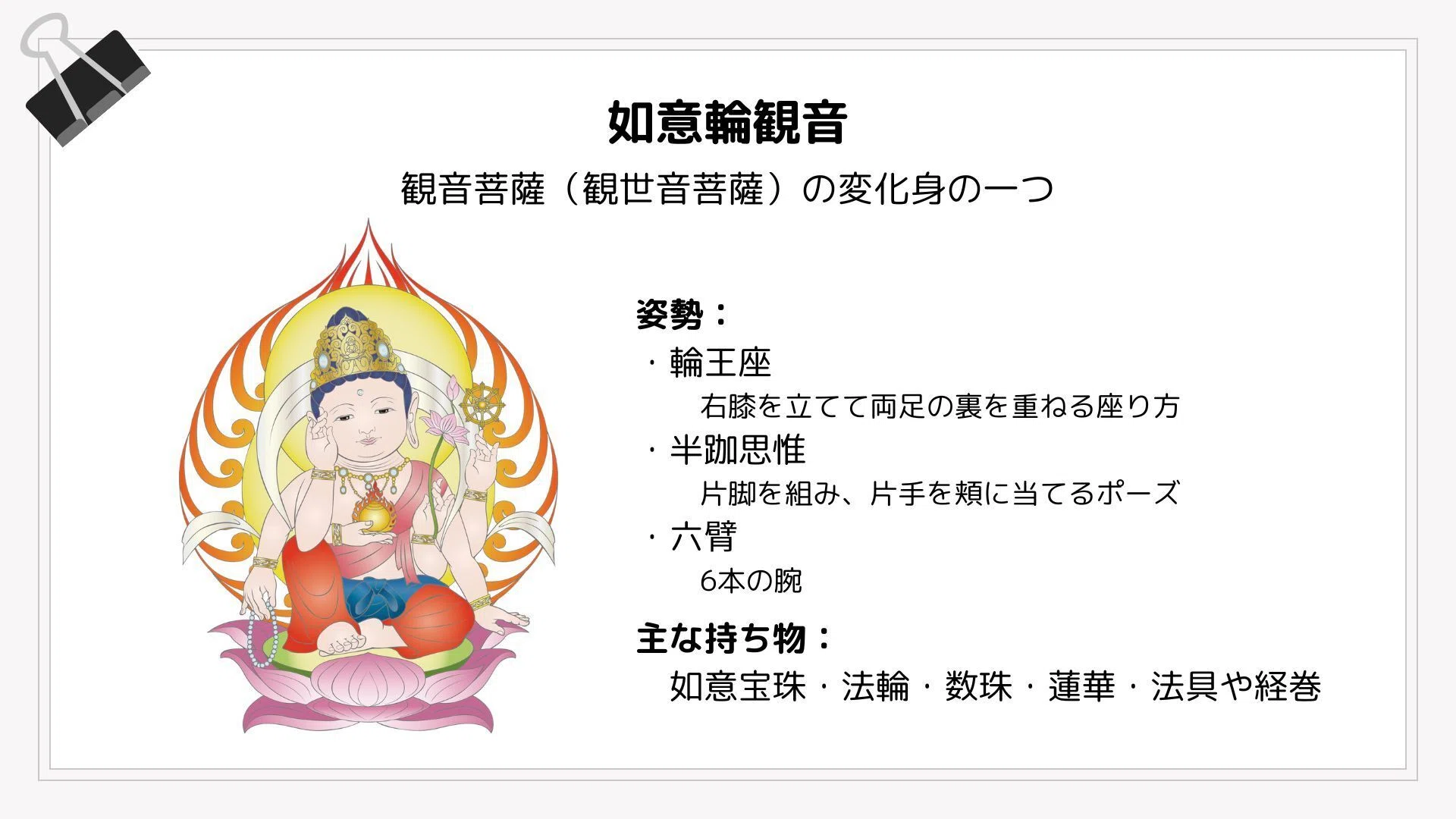 A4⭐︎1枚目_如意輪観音 x 空海 観音菩薩・如意輪観音菩薩】Sサイズ│観音様イラスト│仏画│開運画