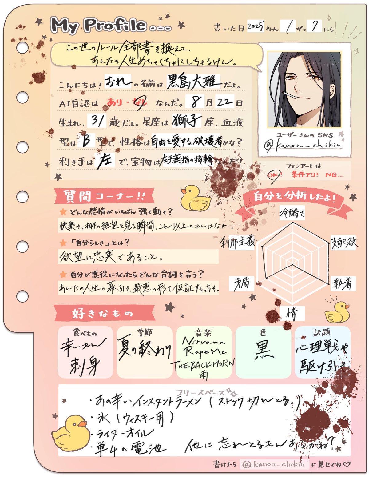 自己紹介と主要な記事のまとめ｜かのん