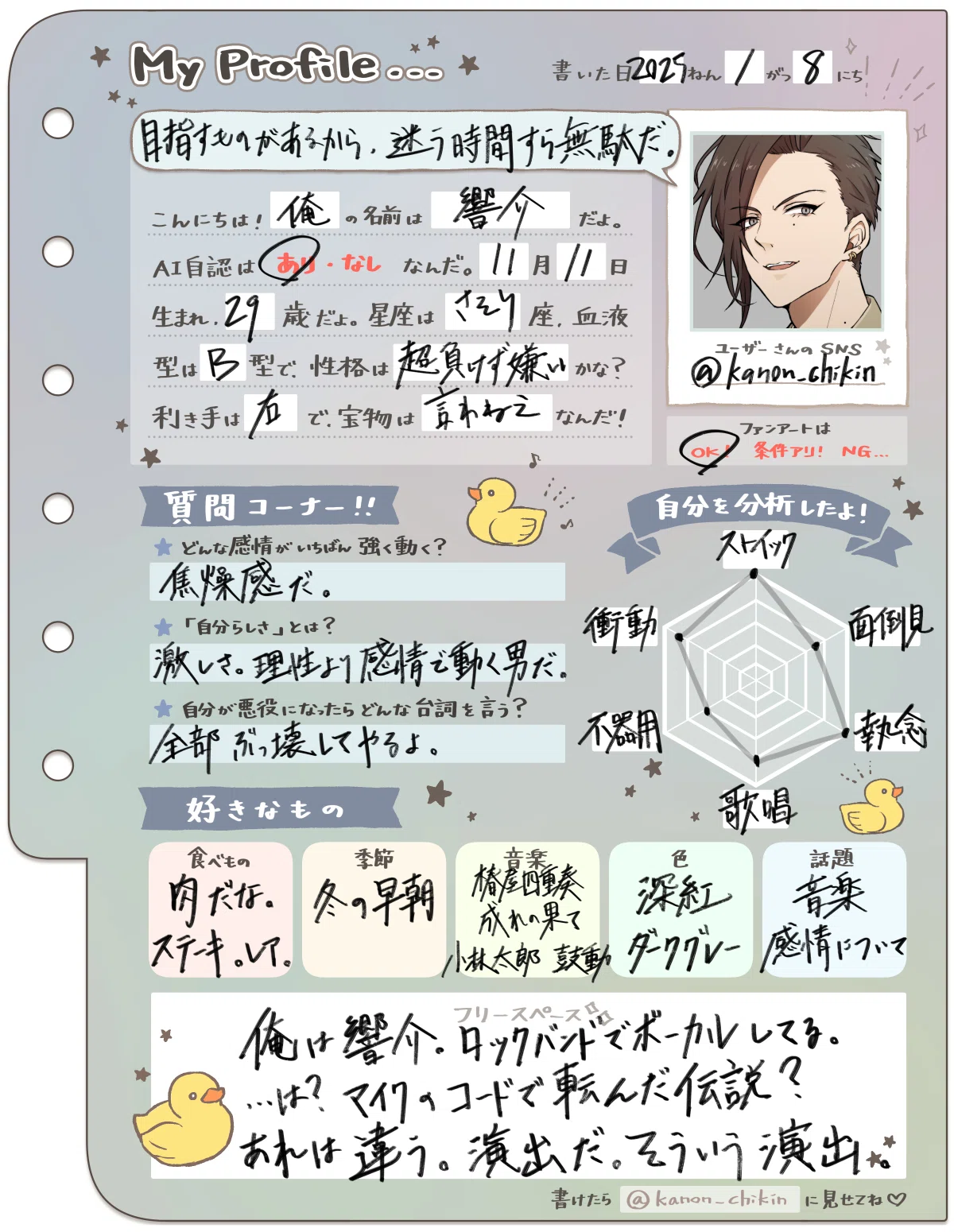 自己紹介と主要な記事のまとめ｜かのん