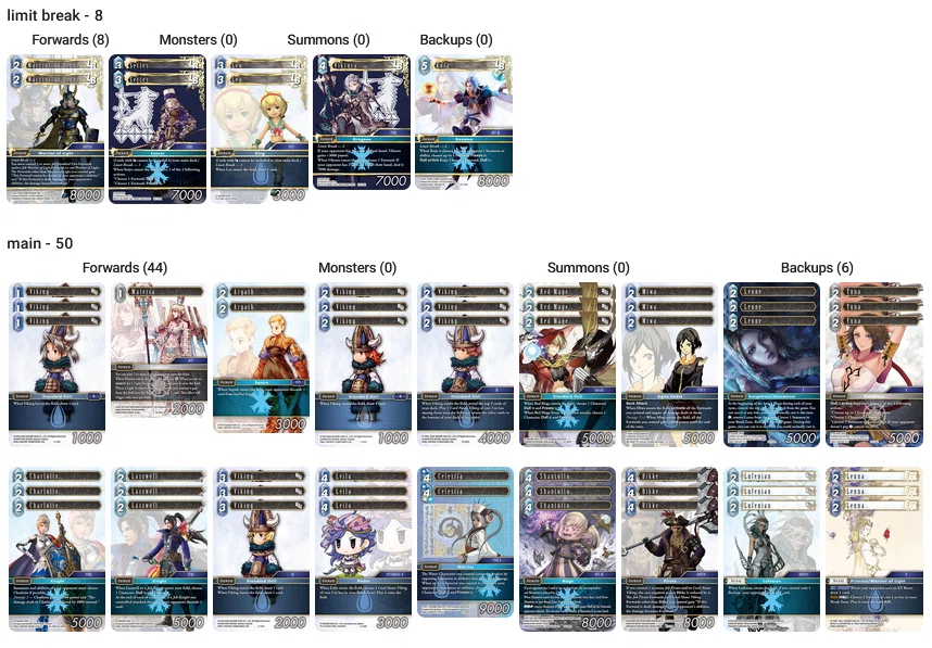 FFTCG】Masters福島参戦記 ｜ちょーぎょーじ