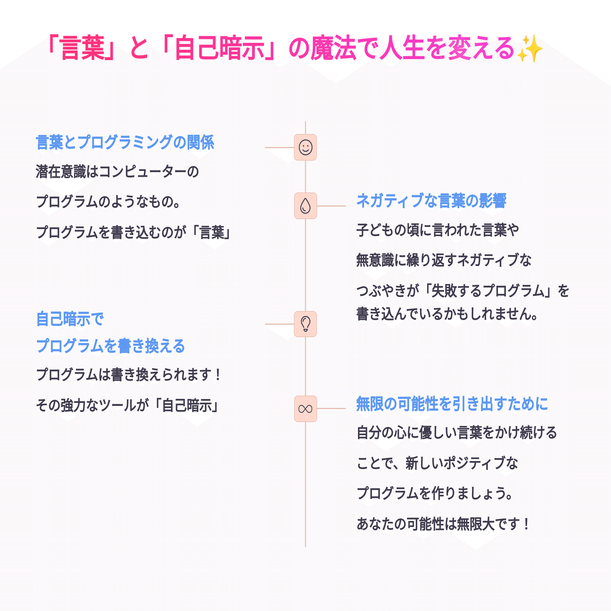 億万長者　巨億の富　望む全てを叶えるパワー その後のとなりの億万長者｜3分で読める本要約