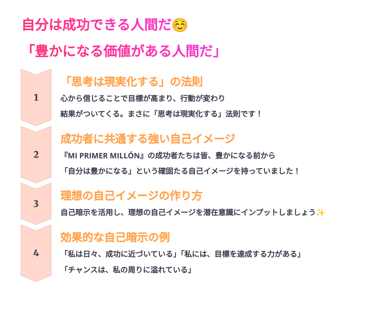 億万長者の秘密💰 知れば皆さんも変わるかも？『MI PRIMER