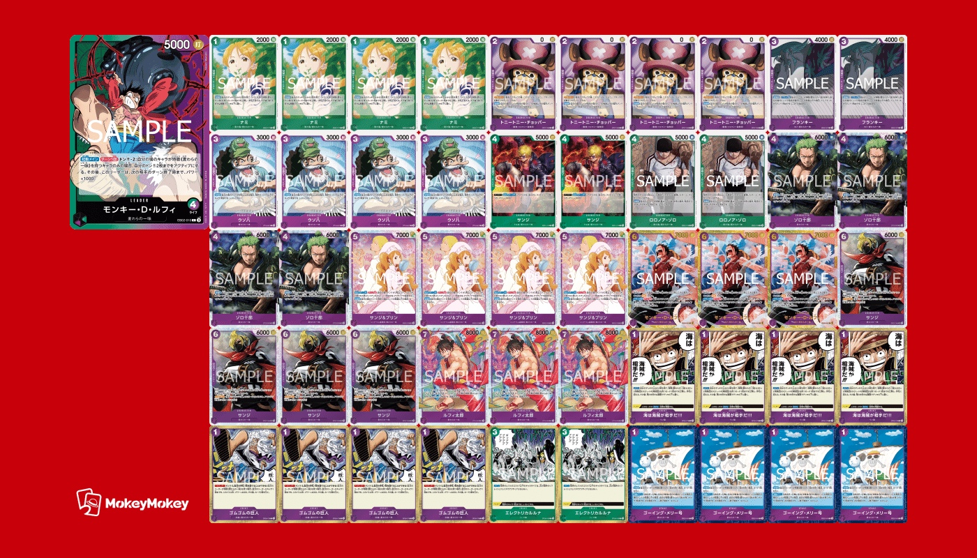 緑紫ルフィのプラン解説|ともや 緑紫ルフィのプラン解説|ともや