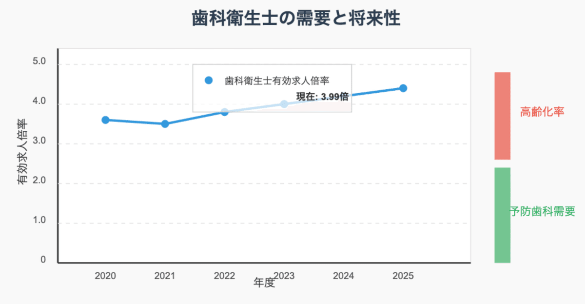 95％以上のリピート率を30年継続平成から令和にかけて選ばれ続け