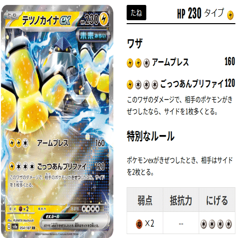 2025.4.20シティリーグs4優勝】サーフゴーex【ポケカ】｜たいお