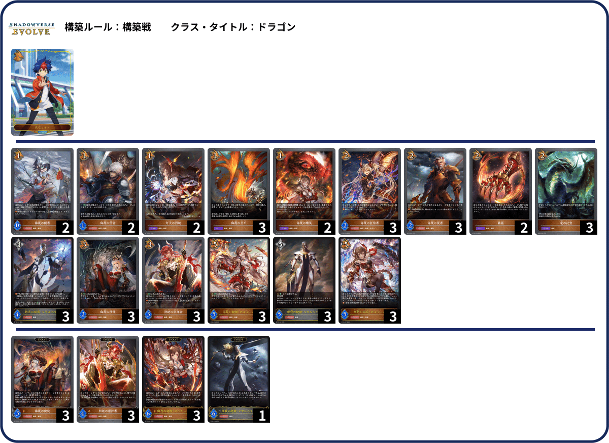 デッキ販売】ライオウィッチ フルレート Shadowverse EVOLVE