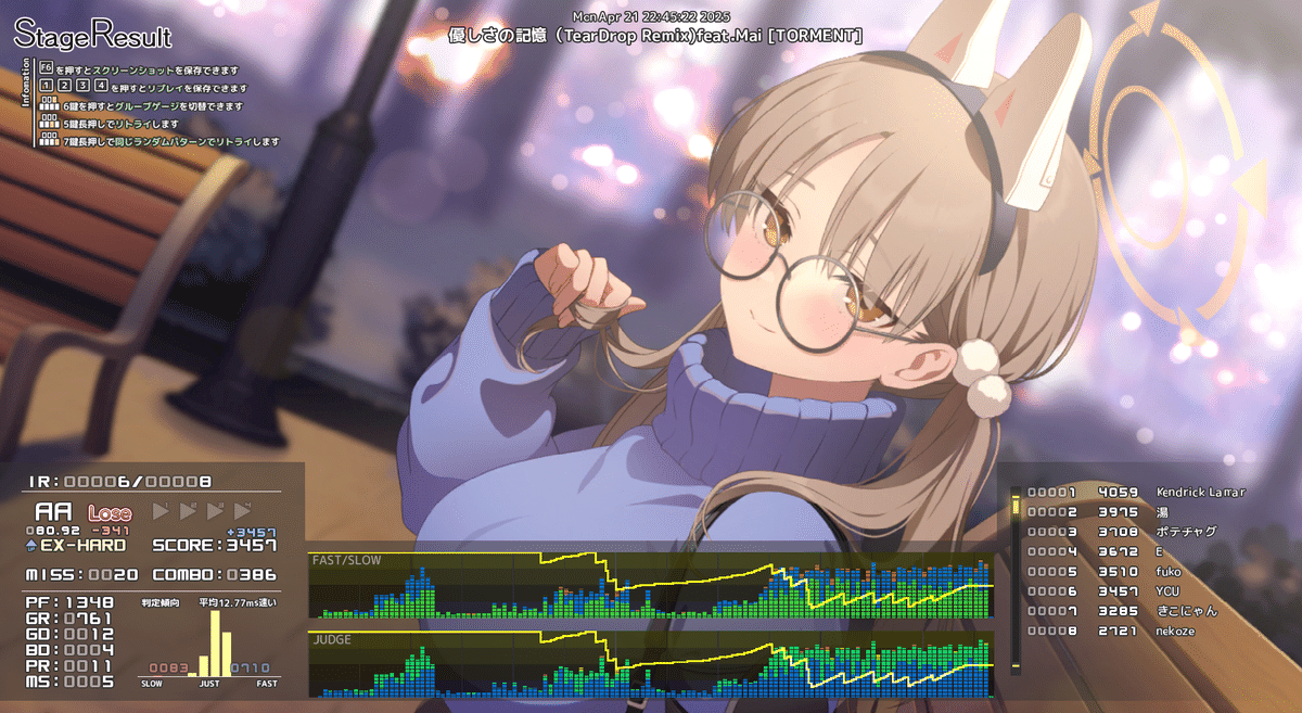 音ゲー日記20250421｜GRASS