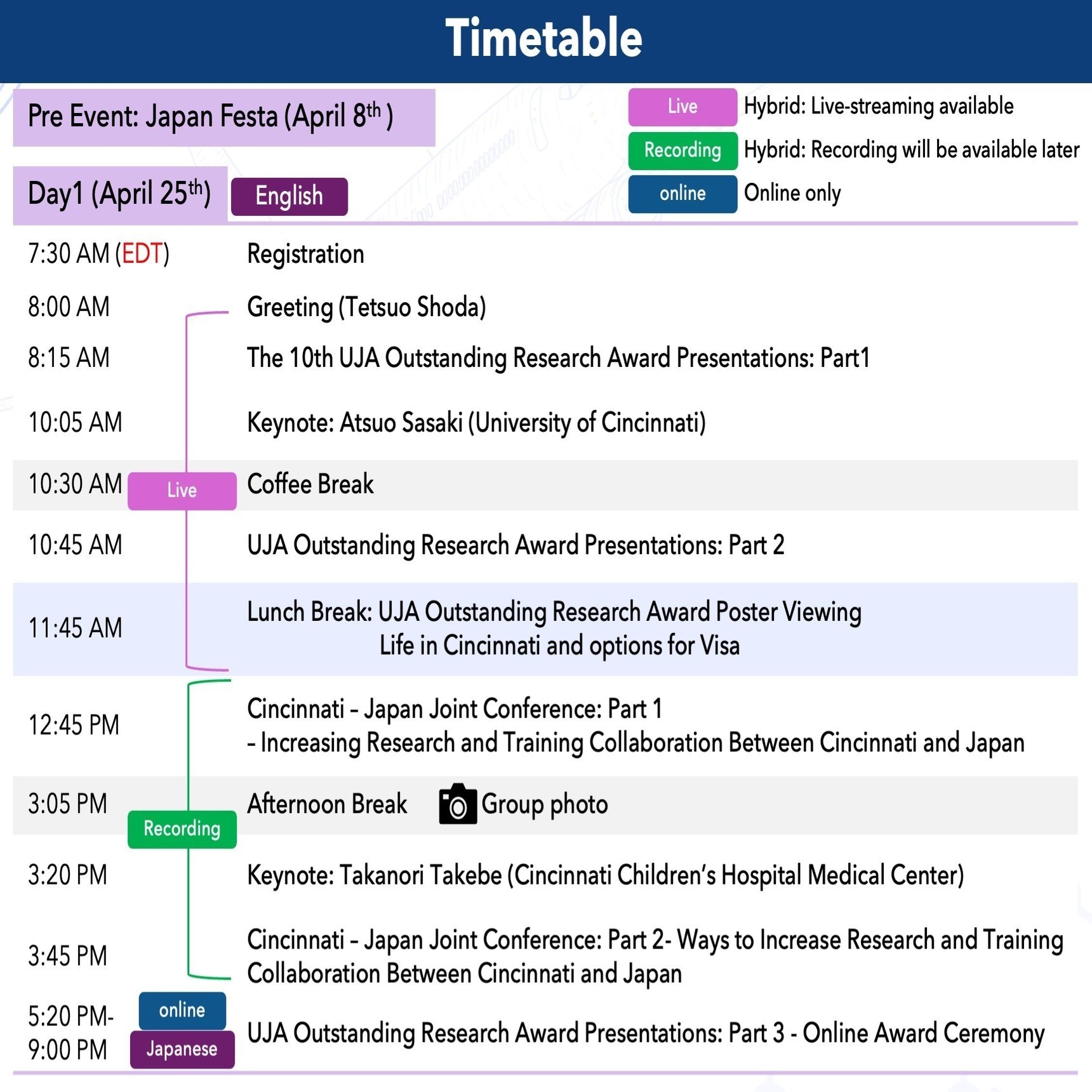 UJA大会初日4月25日｜UJA