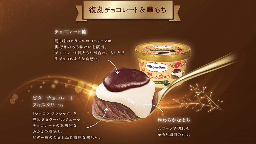 ハーゲンダッツ「華もち(2024)」特設サイト制作｜杉浦 巧（bird