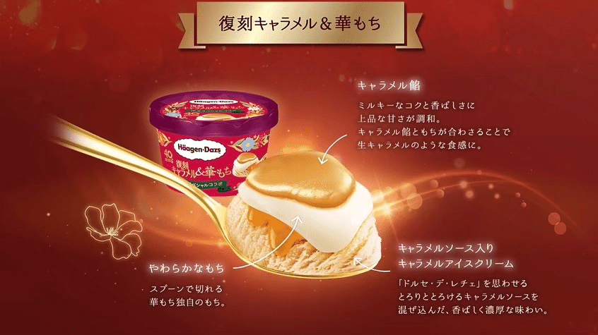 ハーゲンダッツ「華もち(2024)」特設サイト制作｜杉浦 巧（bird and