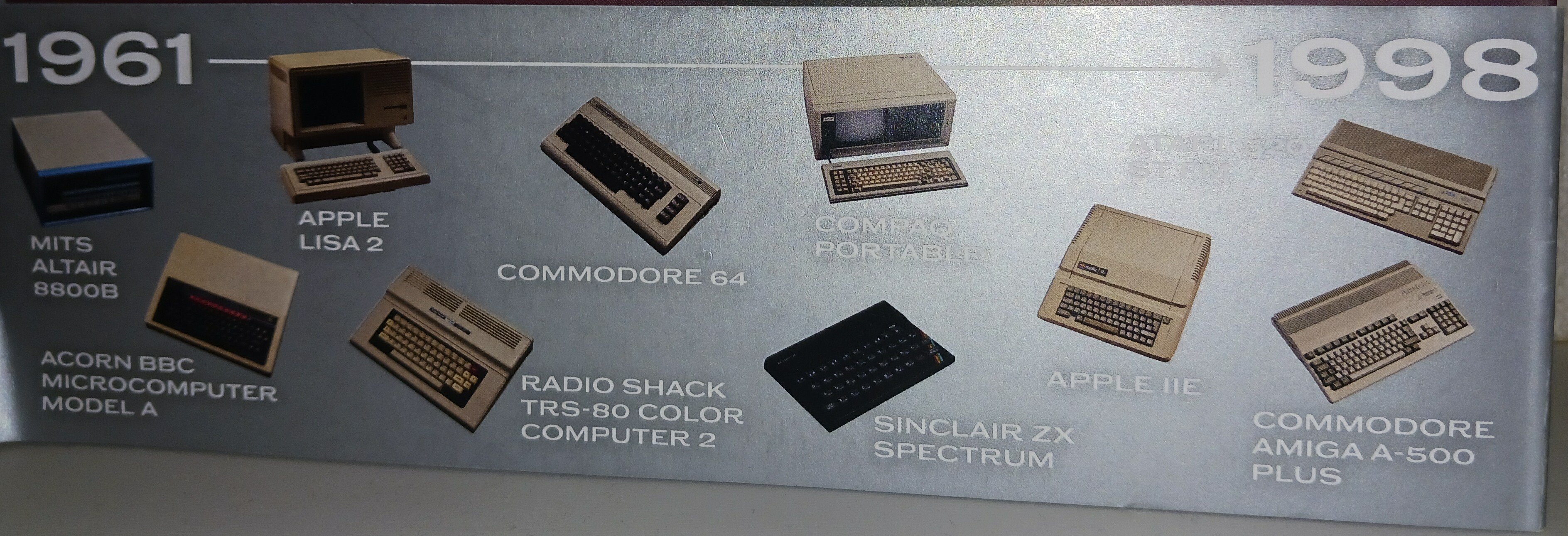 写真集『HOME COMPUTERS デジタル時代を決定づけた100の名機』を