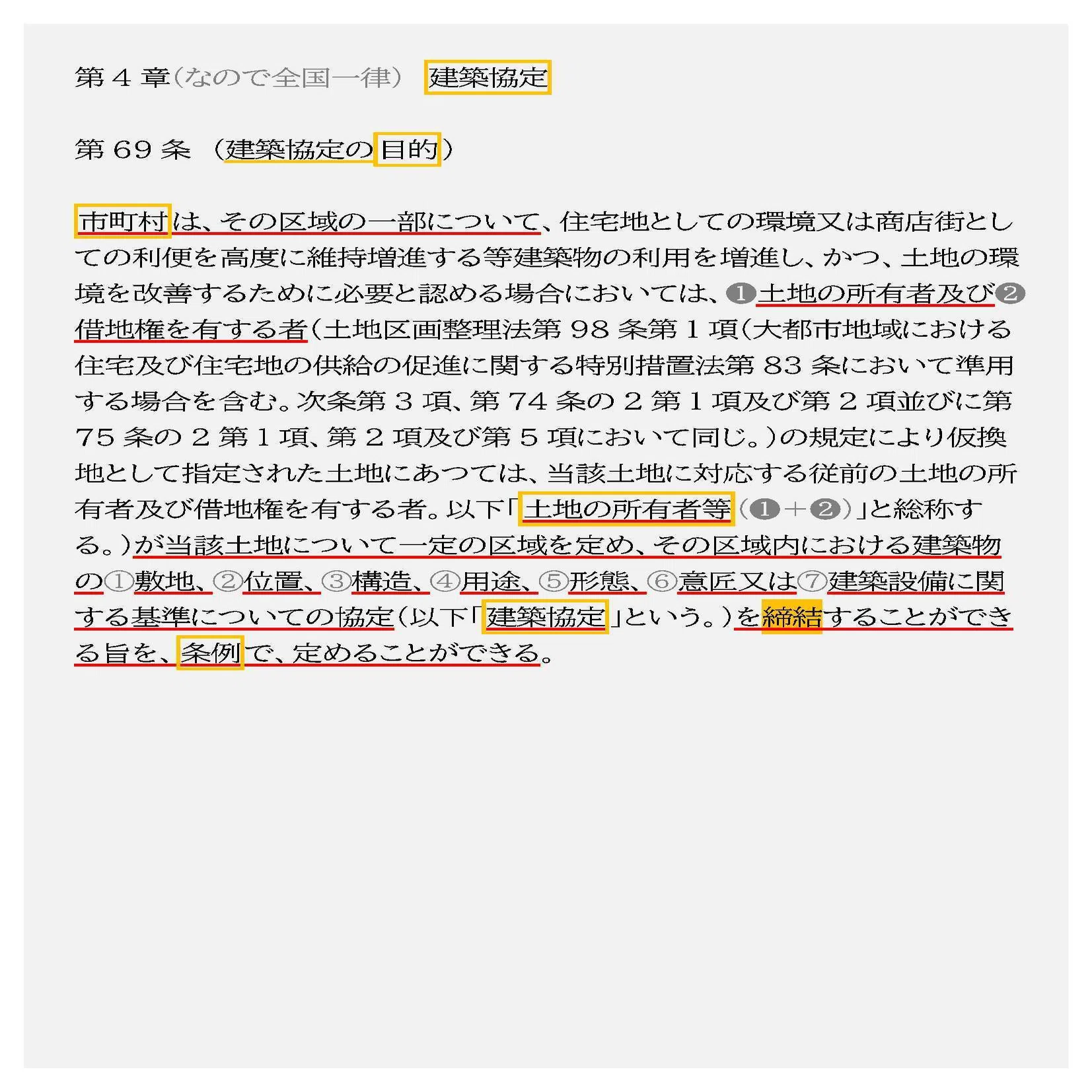 法令集2025】建築協定｜吉村 昌朋（よしむら まさとも）