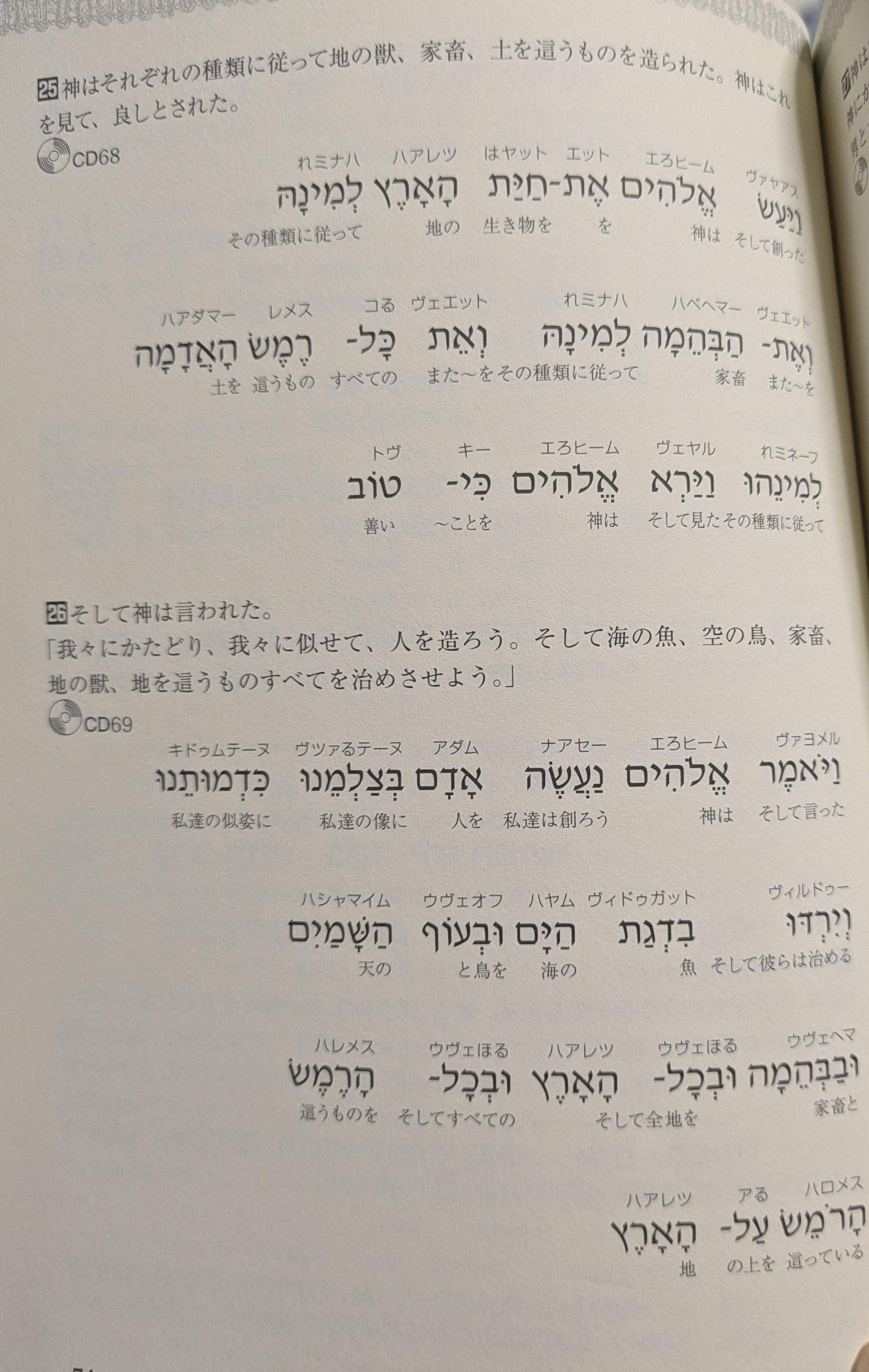 Biblia Hebraica ビブリアヘブライカ　ヘブライ語　聖書 121 KBH所蔵 貴重本紹介その23 「ビブリア・ヘブライカ・シュトゥット