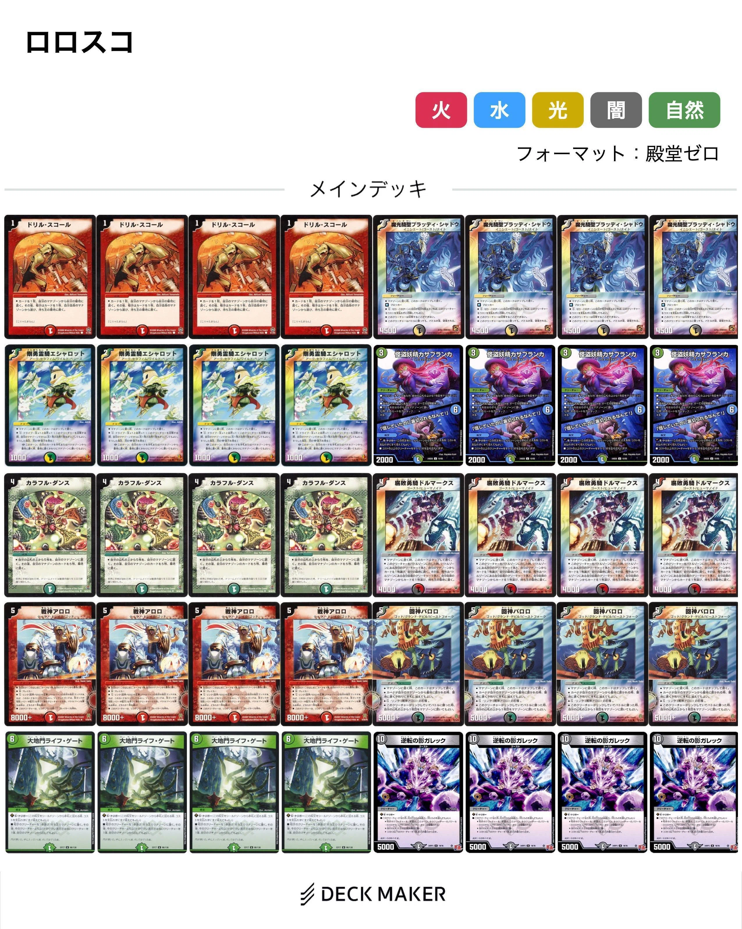 殿堂入りカード調査隊 火文明:前編 ドリスコ｜風馬 成道